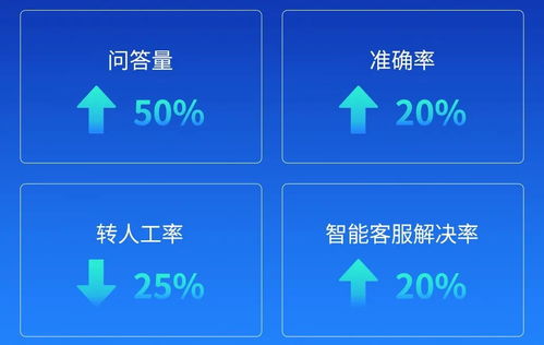 华泰证券扫雷怎么关掉