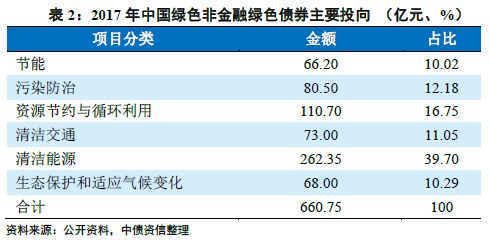 东北证券年终总结怎么看