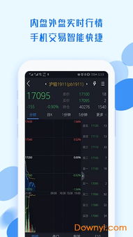 中航证券app怎么下载
