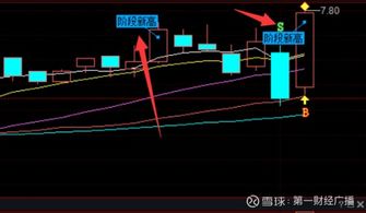 如何看股票能否持有股票