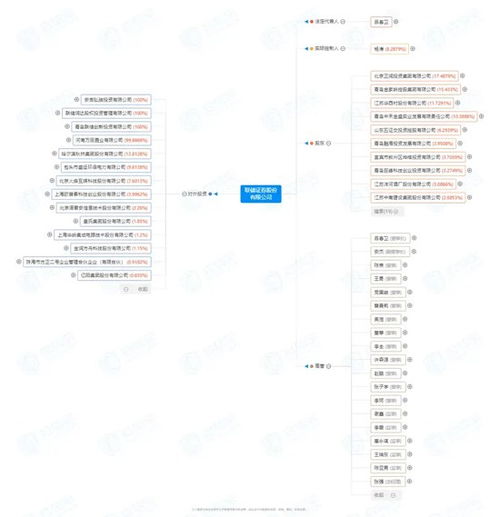 联储证券怎么下