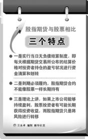 证券融资融券怎么用