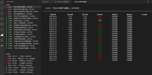 如何看待股票密码