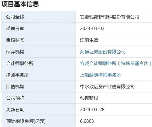 如何查询新发行股票线