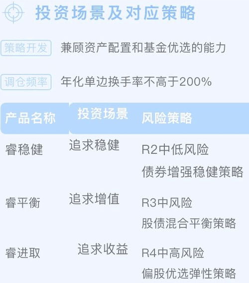 国联证券怎么升级