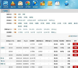 国泰证券怎么操作赚钱