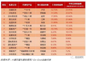 证券类别怎么解读 证券类别怎么解读