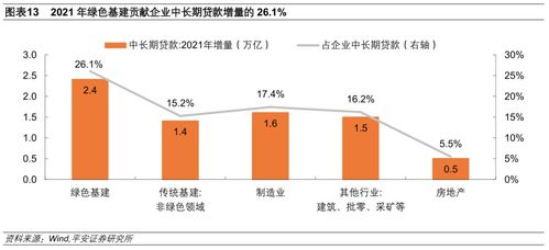 平安证券怎么贷款