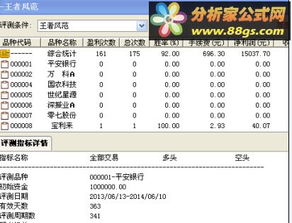 如何股票复利赚钱