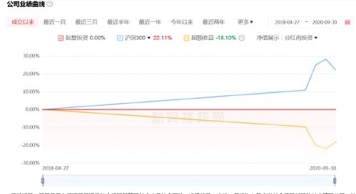 证券账户网上怎么消