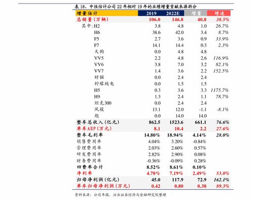恒泰证券怎么开通打新债