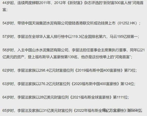 如何查水泥类股票