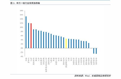 证券价值金额怎么算 证券价值金额怎么算