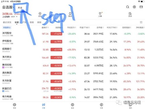 如何查询股票性质