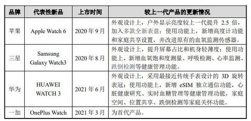 华兴转债如何卖出股票