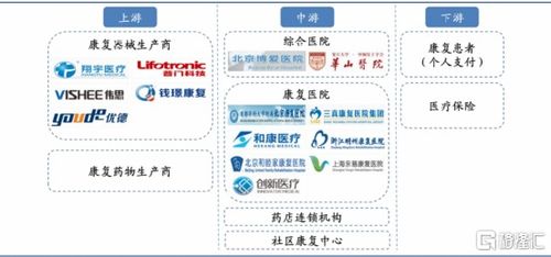 太原国盛证券工资怎么样