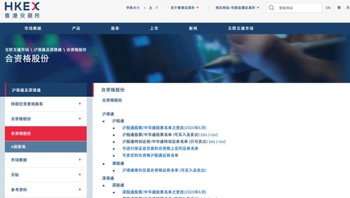 如何更快卖出股票和基金
