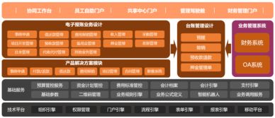 商业连锁类的股票如何选 商业连锁类的股票如何选