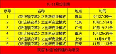 商业连锁类的股票如何选 商业连锁类的股票如何选