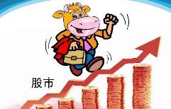 如何克服天天看股票紧张