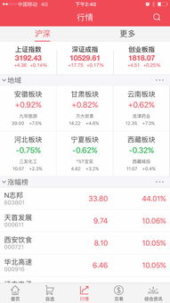 手机中信证券怎么用