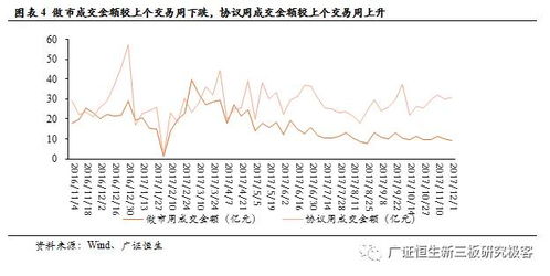如何查股票发行