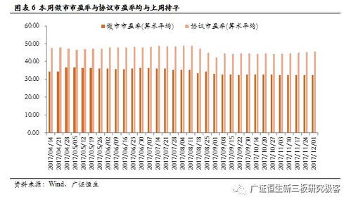 如何查股票发行