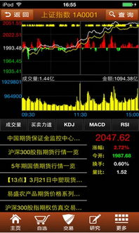 如何下载股票图标