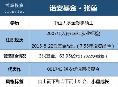 证券怎么入行工作