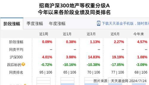各证券公司持股怎么看