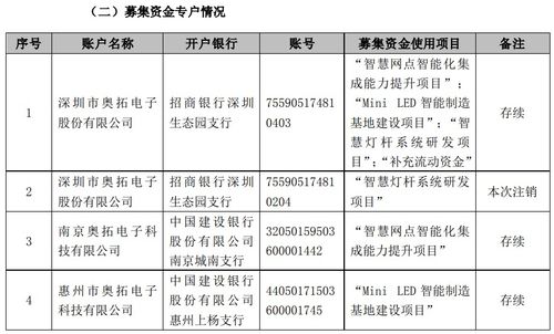 中信证券怎么专户