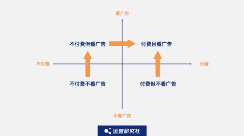 如何实现股票变现
