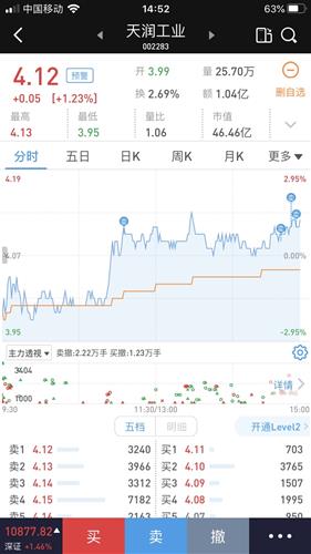 其他平台的股票如何卖出