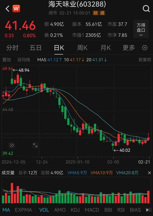 如何接收股票 如何接收股票