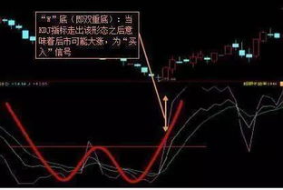 如何接收股票 如何接收股票