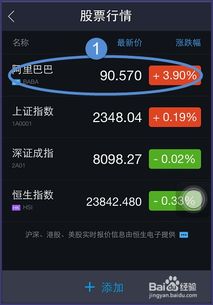 如何学会在手机上看股票