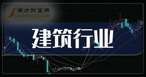 如何查个行业的龙头股票