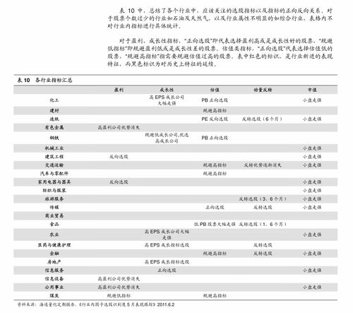 国信证券怎么转正 国信证券怎么转正