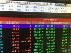 如何向员工普及股票知识