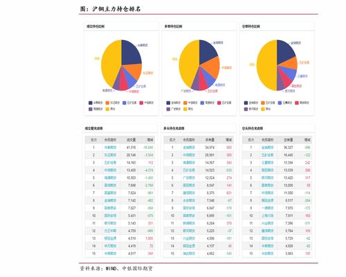 香江控股股票热度如何 香江控股股票热度如何