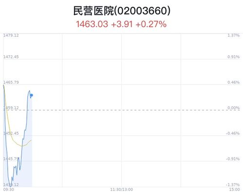 香江控股股票热度如何 香江控股股票热度如何