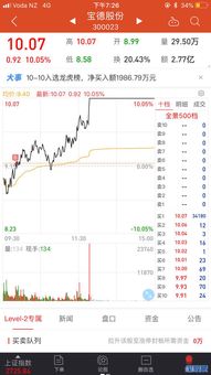 如何是申购股票