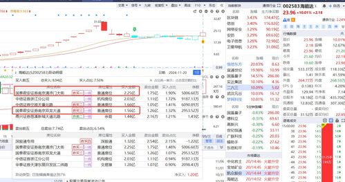 怎么换证券席位号码 怎么换证券席位号码