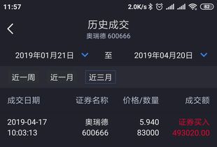 如何改掉股票亏损
