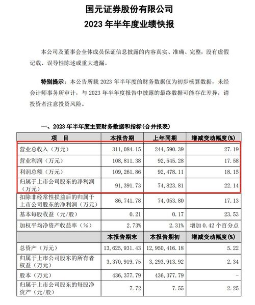国元证券怎么赚钱