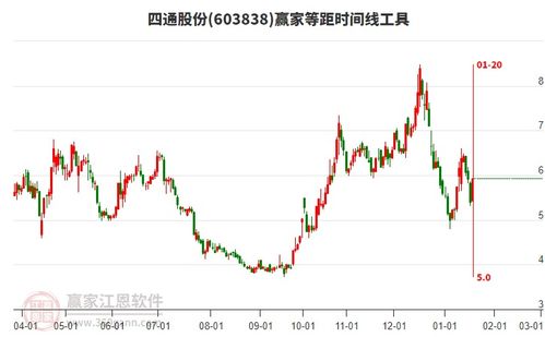 股票被实施退市会如何