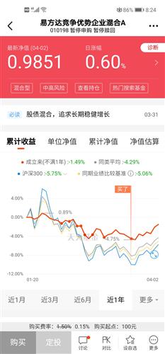 如何使股票不赔钱不亏钱