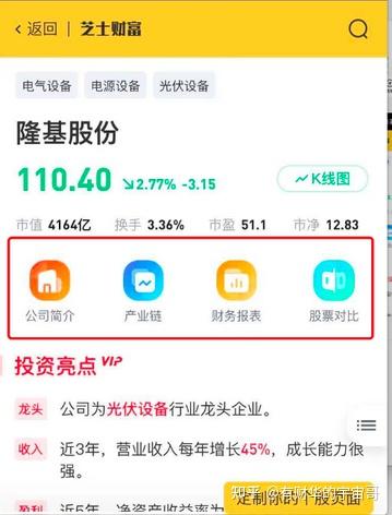 如何判断一支股票好与坏