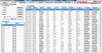 股票大数据如何下载软件