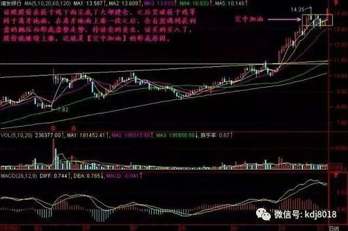 如何坚持做正确的股票
